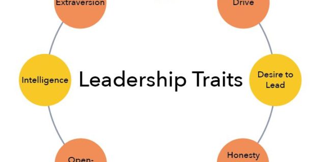 What makes an effective leader