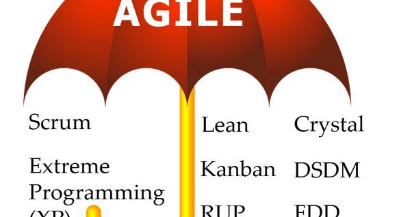 Which are the good sites to learn agile or scrum master methodologies