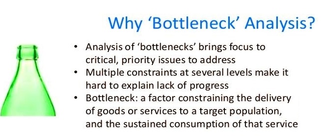 bottleneck analysis