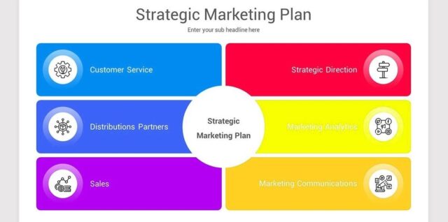 marketing strategy templates