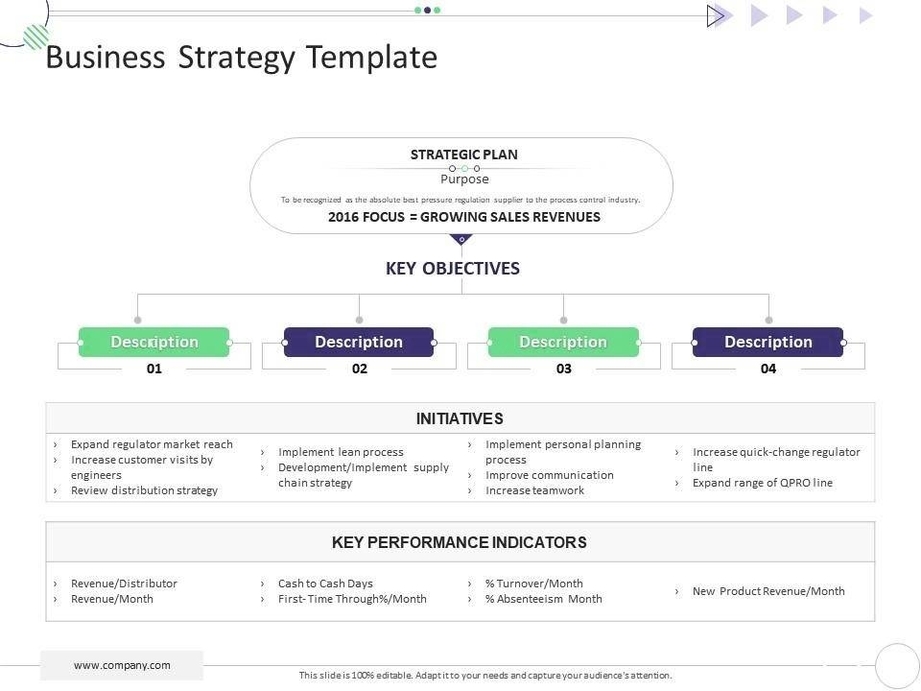 mckinsey strategic framework