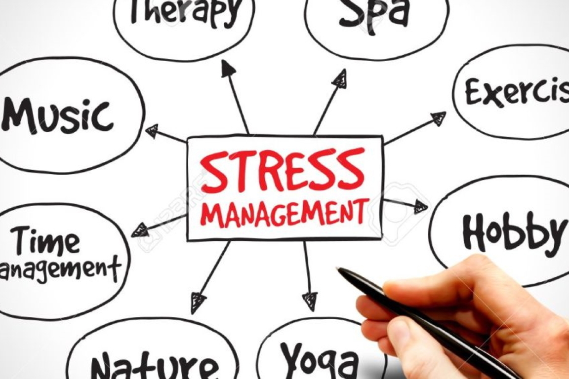 stess stress management