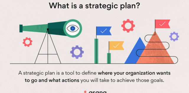 strategic planning models infographic