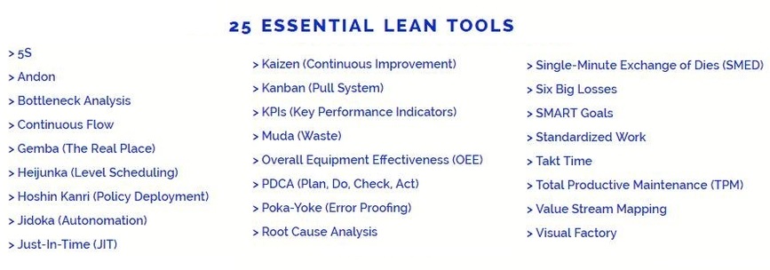 top lean tools